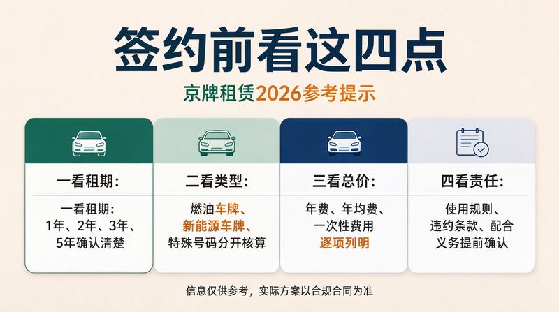 闲置车牌交易安全